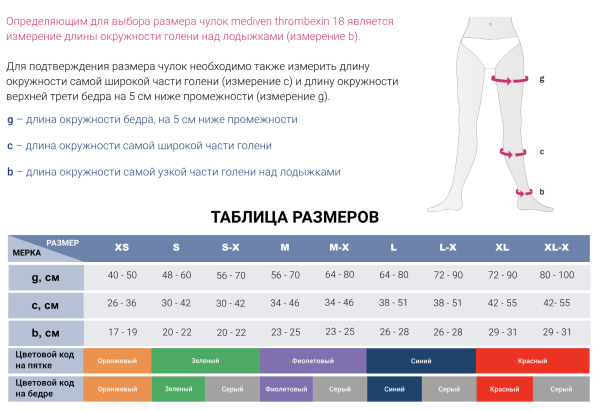 госпитальные чулки